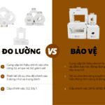  CHỌN SAI BIẾN DÒNG — MẤT CHỈ SỐ, SAI ĐO LƯỜNG, CHÁY THIẾT BỊ! 5 bước chọn CT phù hợp cho lưới điện